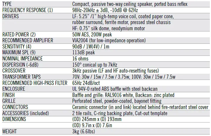 Martin-Audio-A40TW-ADORN-On-Wall-and-Ceiling-Loudspeakers-57