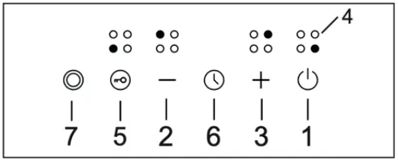 Control Panel Symbols