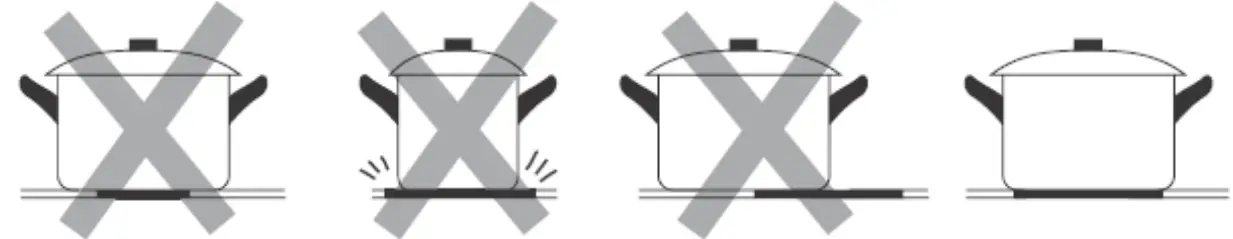 Choosing the right Cookware