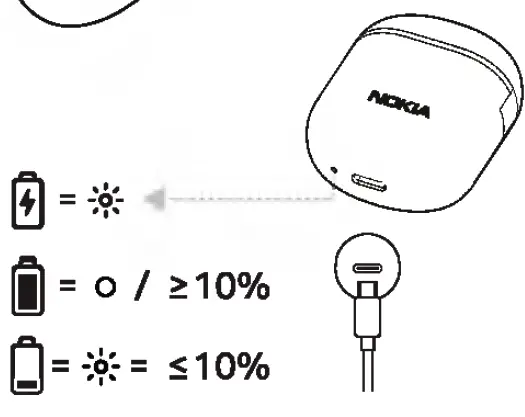 NOKIA-SB-222-Solo-Bud-2-Pro-True-Wireless-Bluetooth-Earbuds-02