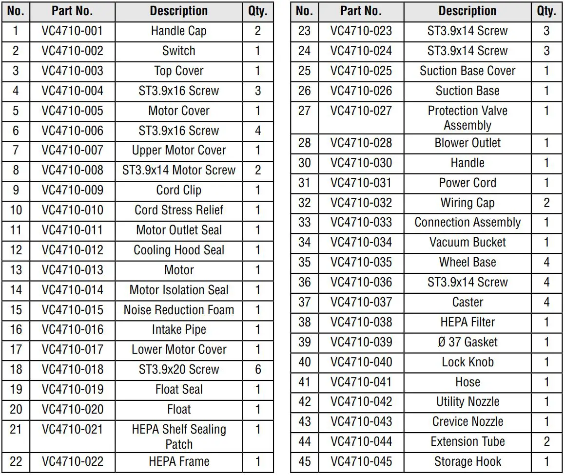 WEN VC4710 Portable Wet or Dry Utility Vacuum Cleaner Instruction Manual - EXPLODED VIEW & PARTS LIST