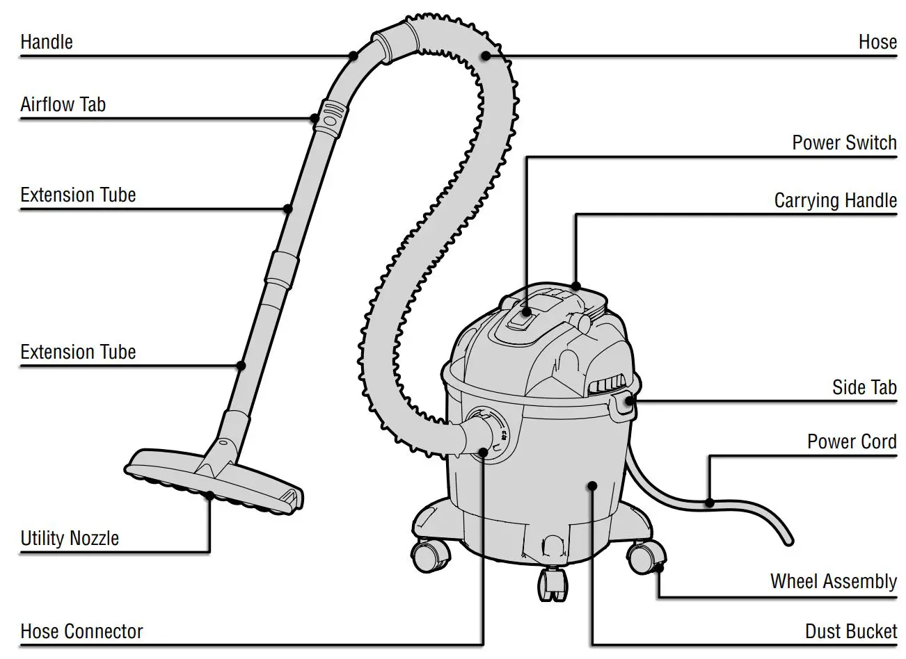 WEN VC4710 Portable Wet or Dry Utility Vacuum Cleaner Instruction Manual - WET DRY UTILITY VACUUM