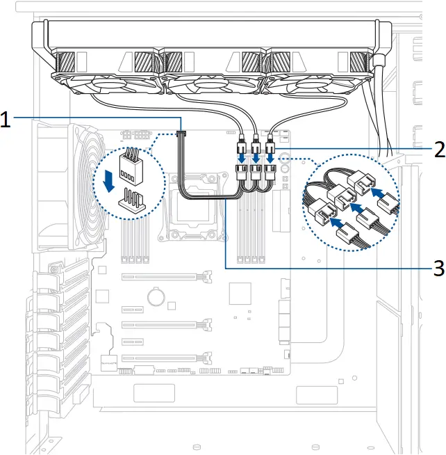ASUS ROG STRIX - Connect the fan cables