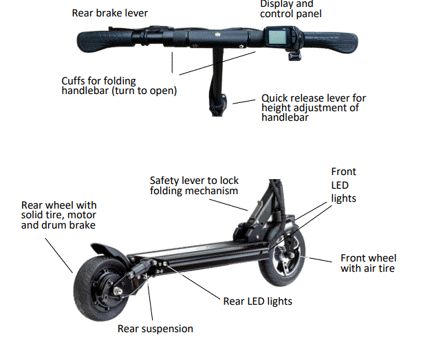 fluid-Horizon-V2-Electric-Scooter-FIG-4