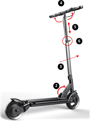 fluid-Horizon-V2-Electric-Scooter-FIG-7