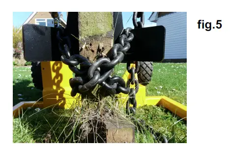 FENCE-MASTER-M730-2-Post-Puller-FIG- (5)