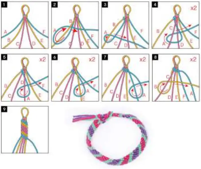 anko 43261291 Mega Rainbow Jewellery Kit - fig 4