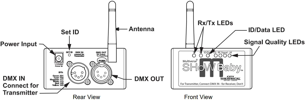 CITY THEATRICAL P-N 5900 Multiverse Show Baby - View Diagrams