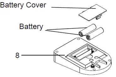 SUNNY-SF-T1407M-Walking-Treadmill-fig 13