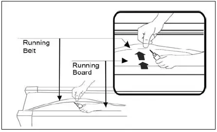 SUNNY-SF-T1407M-Walking-Treadmill-fig 6