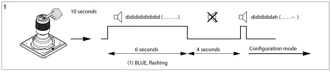 vetus DBPPJA Compact Double Control Panel - settings2