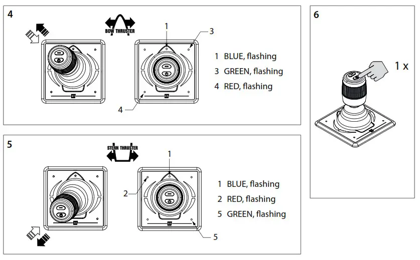 vetus DBPPJA Compact Double Control Panel - settings4