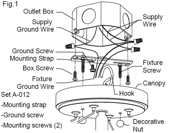 american-lighting-N7847-711-Brookcrest-8-Light-Sand-Coal-and-Gold-FIG-2
