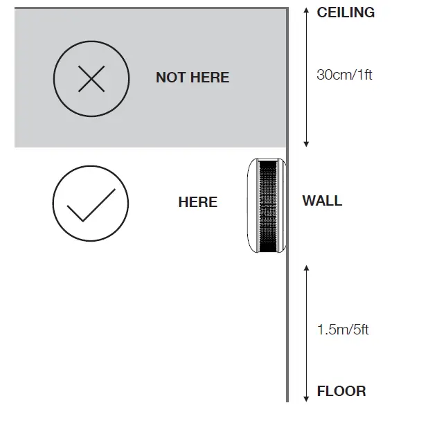 Nice-CO-Alarm-Control-and-Temperature-Sensor-FIG- (6)