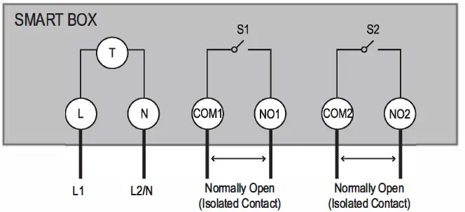 dewenwils-HOWT01B-Outdoor-WiFi-Smart-Box-FIG-6