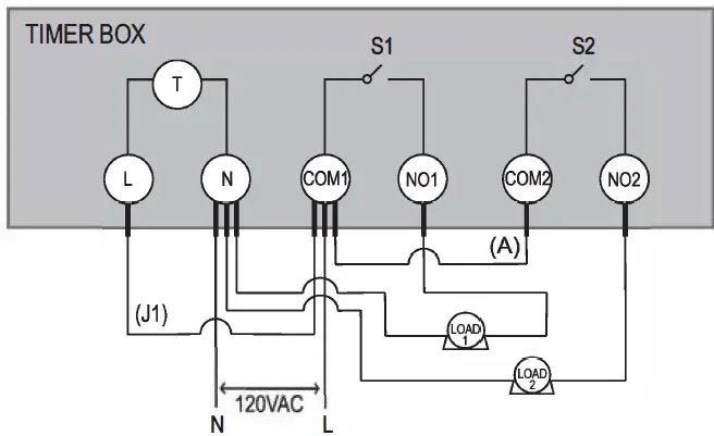 dewenwils-HOWT01B-Outdoor-WiFi-Smart-Box-FIG-8