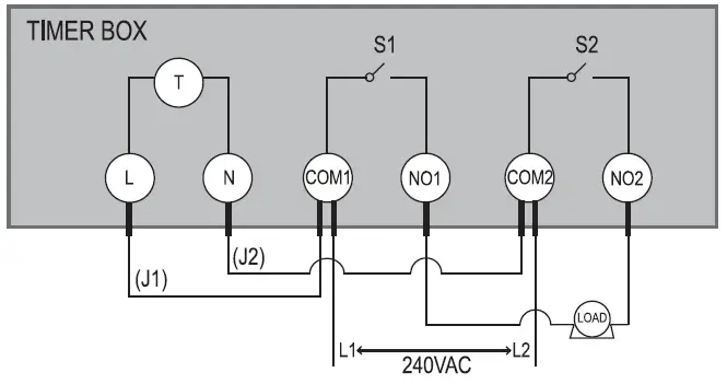 dewenwils-HOWT01B-Outdoor-WiFi-Smart-Box-FIG-9