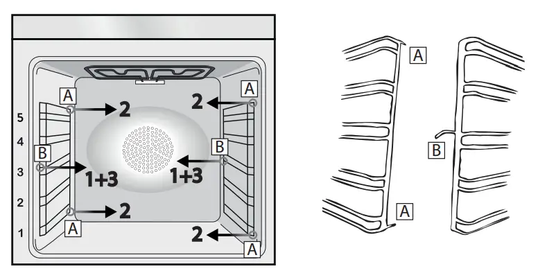 Removal and cleaning of the lateral wire grids
