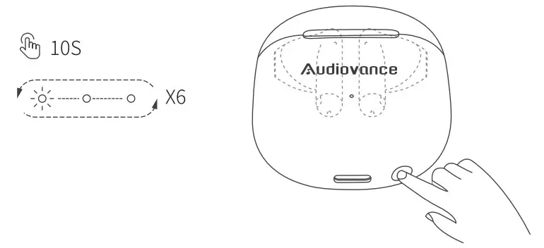 Audiovance NT301 Wireless Earbuds - Fig11