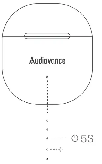 Audiovance NT301 Wireless Earbuds - Fig13
