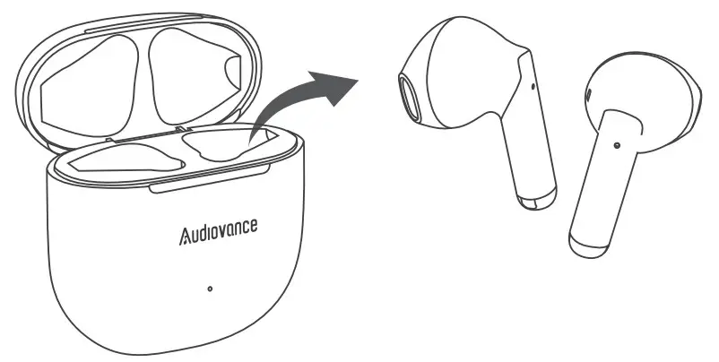 Audiovance NT301 Wireless Earbuds - Fig4