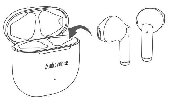 Audiovance NT301 Wireless Earbuds - Fig5