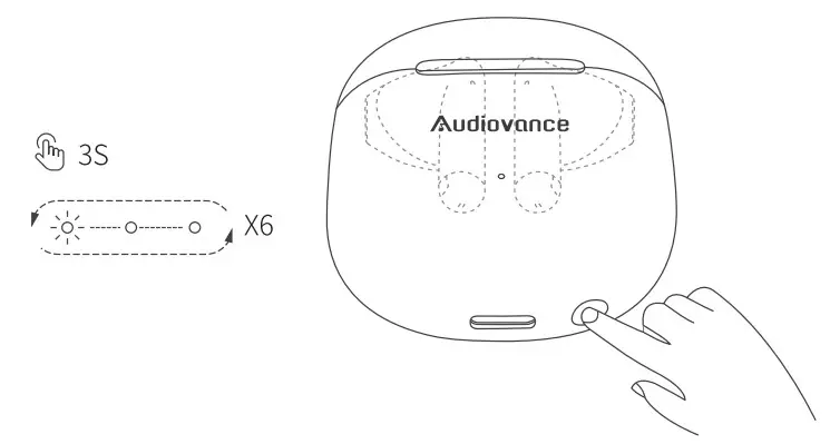 Audiovance NT301 Wireless Earbuds - Fig8