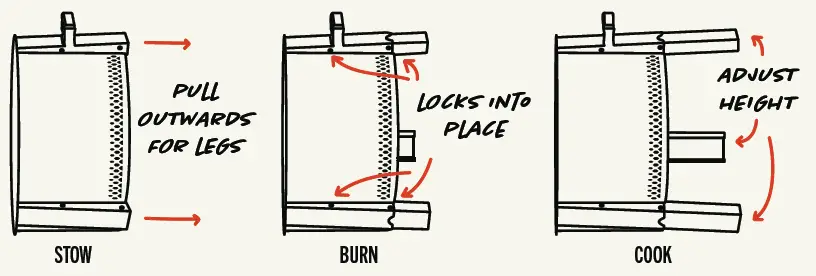 BREEO-Y-Series-Smokeless-Fire-Pit-FIG-3