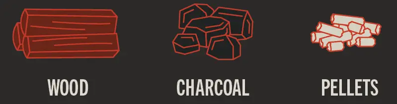 BREEO-Y-Series-Smokeless-Fire-Pit-FIG-5