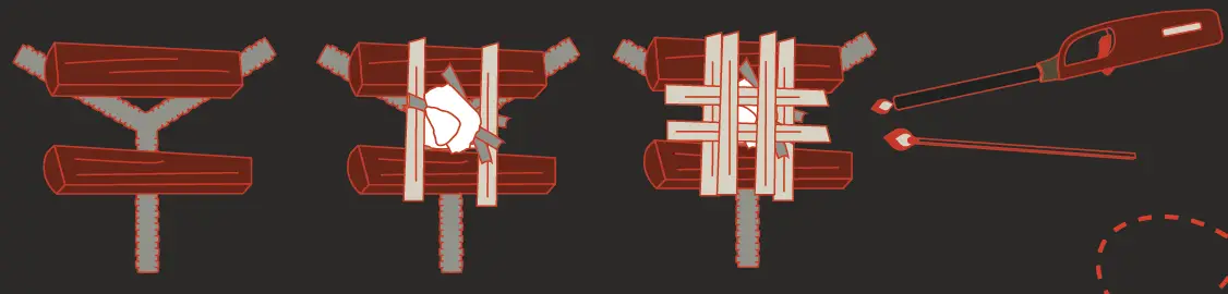 BREEO-Y-Series-Smokeless-Fire-Pit-FIG-7