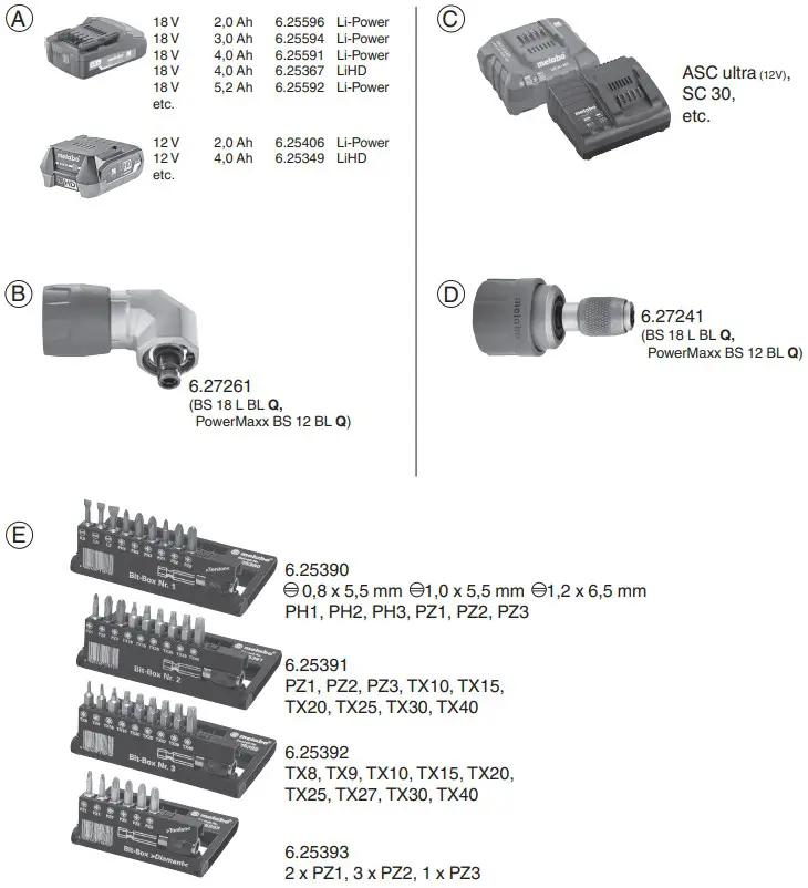 metabo BS 18 L BL Cordless Drill or Dcrewdrive - fig 2