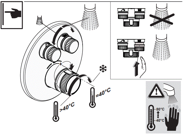 Ideal Standard International NV A7296 Ceratherm Navigo Thermostatic 2 Outlet Round Show-FIG3
