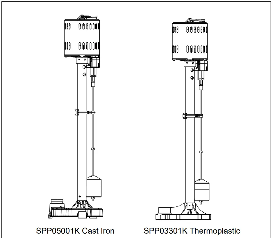 K2 PUMPS SPP03301K Pedestal Sump Pump