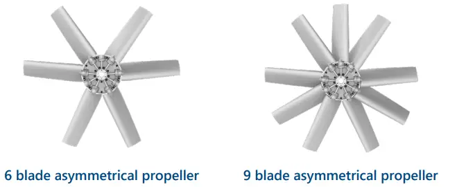 PENNBARRY-AWX-1600-4-6-Axial-Warehouse-Exhaust-FIG-3