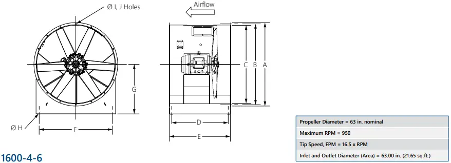 PENNBARRY-AWX-1600-4-6-Axial-Warehouse-Exhaust-FIG-8