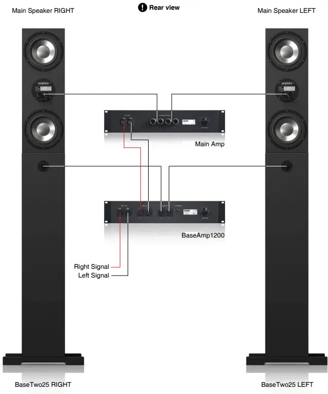 amphion-BaseTwo25-Low-Frequency-Extension-System-fig 5