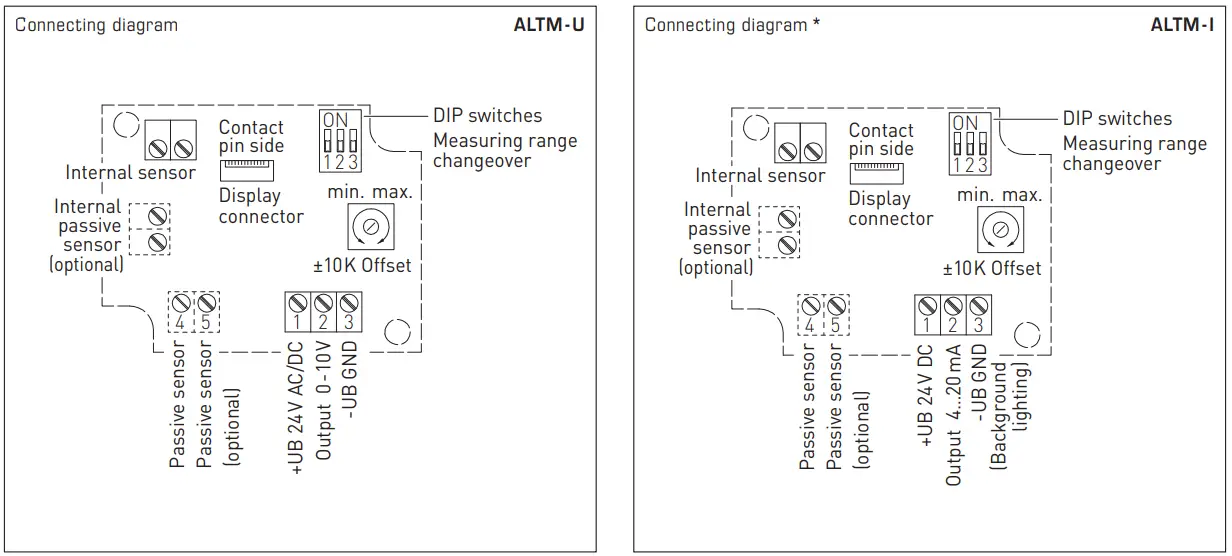 S S REGELTECHNIK THERMASGARD ALTM1 Surface Contact Tube Contact Temperature Measuring - Connecting diagram