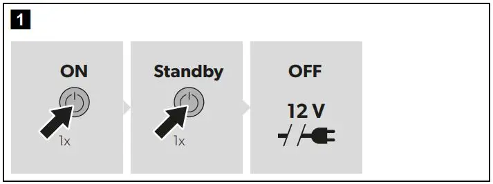 DOMETIC-FreshWell-3000-Under-Bench-Air-Conditioner-fig-1