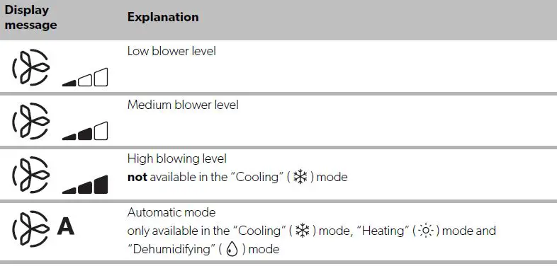 DOMETIC-FreshWell-3000-Under-Bench-Air-Conditioner-fig-16