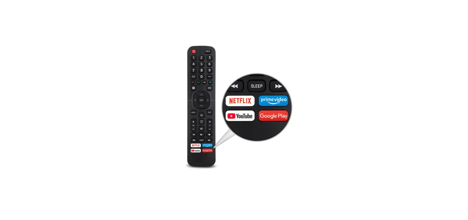 Omaic En2a27 Replacement Smart Tv Remote Control User Manual