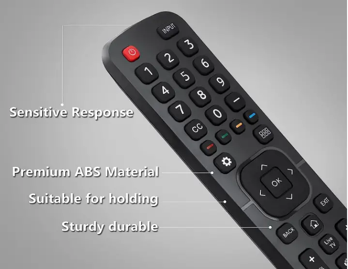 OMAIC EN2A27 Replacement Smart TV Remote Control-fig-2