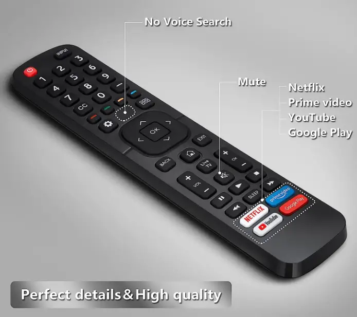 OMAIC EN2A27 Replacement Smart TV Remote Control-fig-4