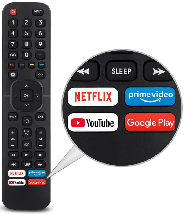 OMAIC EN2A27 Replacement Smart TV Remote Control-product