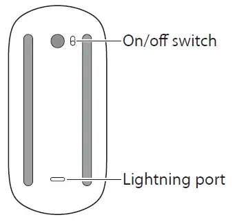 Apple-Magic-Mouse-2-fig-1