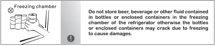 MORRIS-MRS-31090R-Retro-Series-Refrigerators-fig- (4)