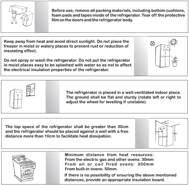 MORRIS-MRS-31090R-Retro-Series-Refrigerators-fig- (5)