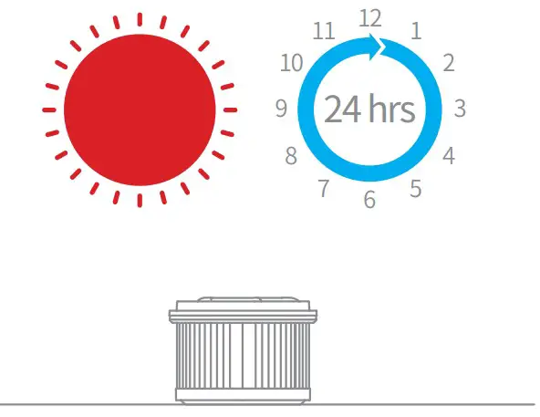 dreame P2010-7S1P-BW Cordless Vacuum Cleaner - Diagram 25