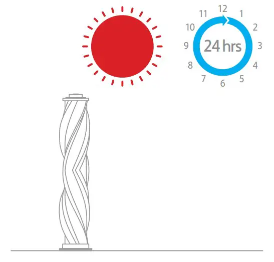 dreame P2010-7S1P-BW Cordless Vacuum Cleaner - Diagram 31