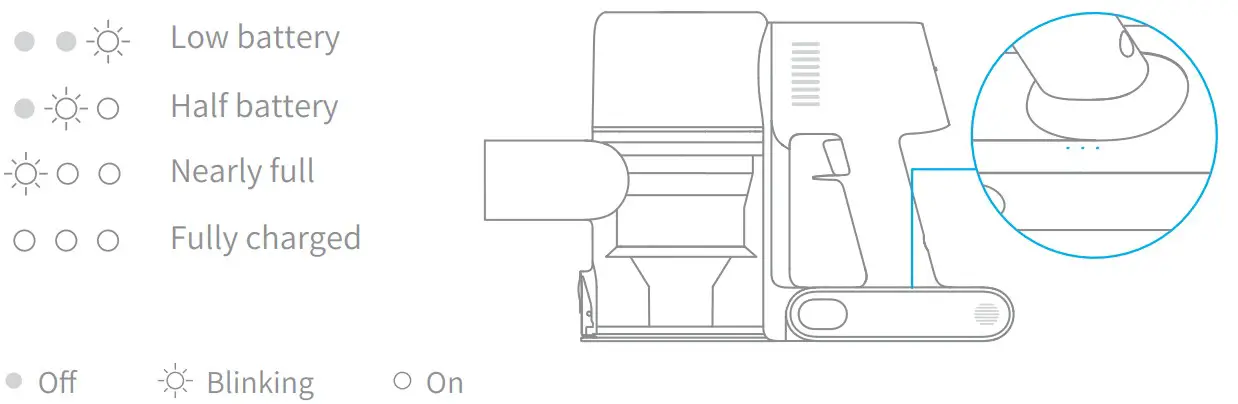 dreame P2010-7S1P-BW Cordless Vacuum Cleaner - Diagram 6
