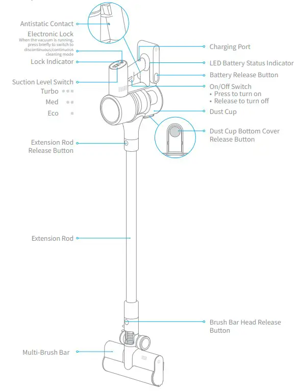 dreame P2010-7S1P-BW Cordless Vacuum Cleaner - Product Overview